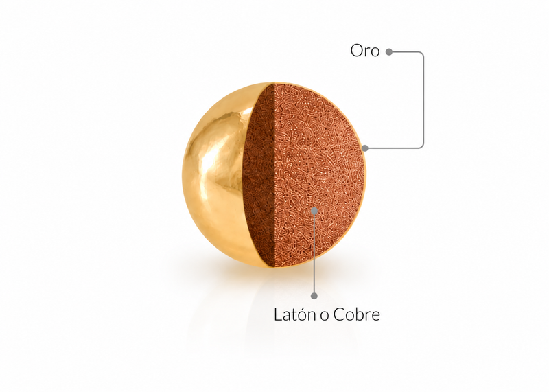 Baño de Oro